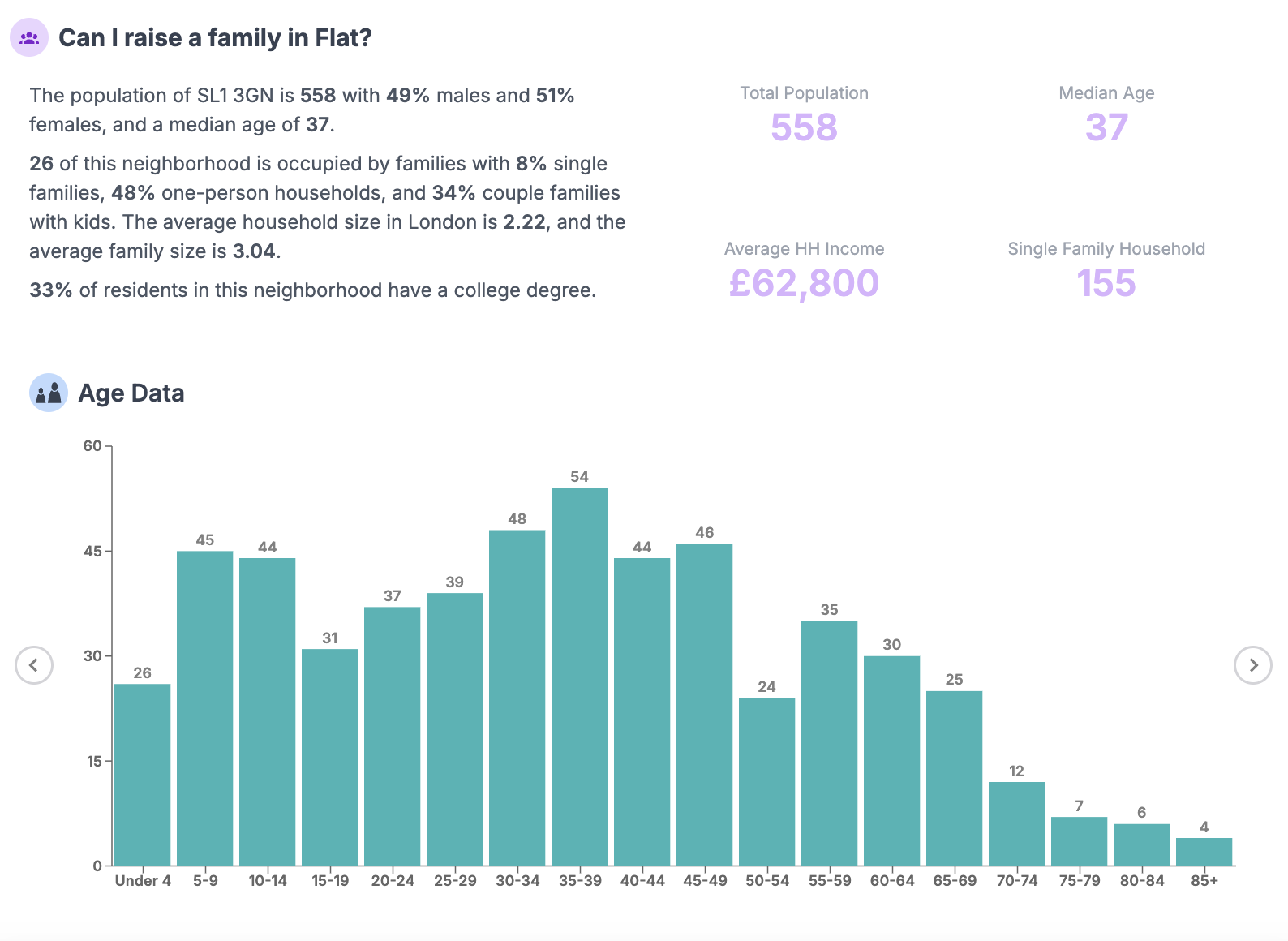 Image representing Can I raise my family here? What is Crime like?